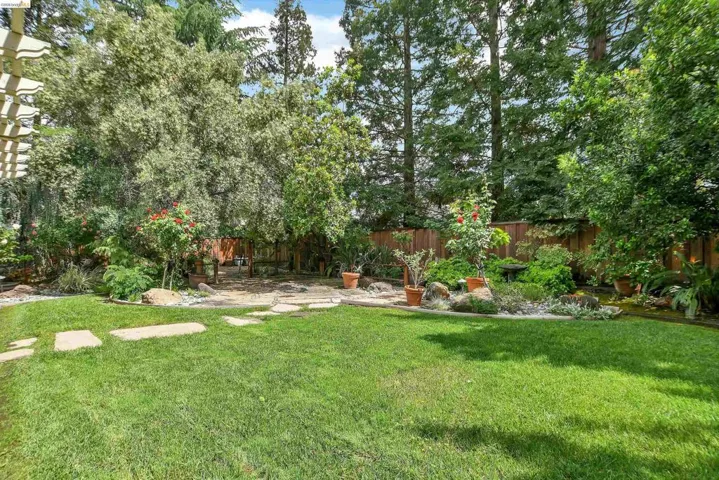 Fenced backyard with a patio area