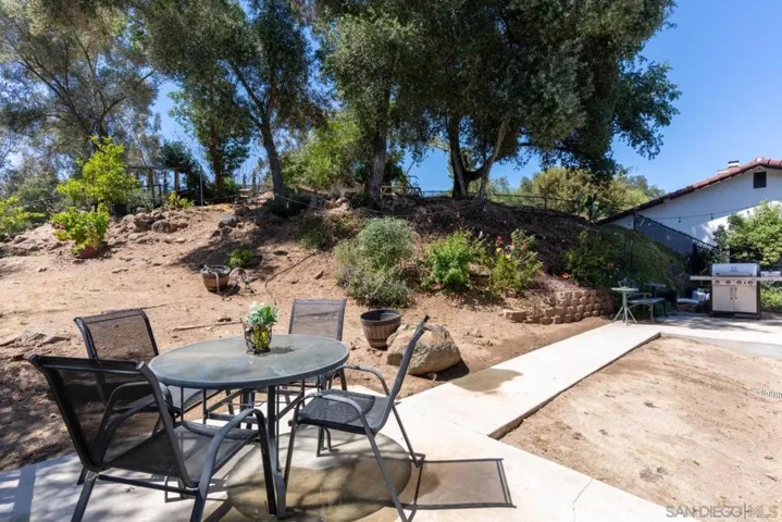 28108 Mountain Meadow Road, Escondido, California 92026