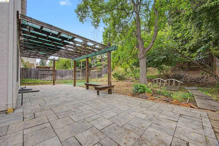 Fenced backyard featuring a patio and a pergola