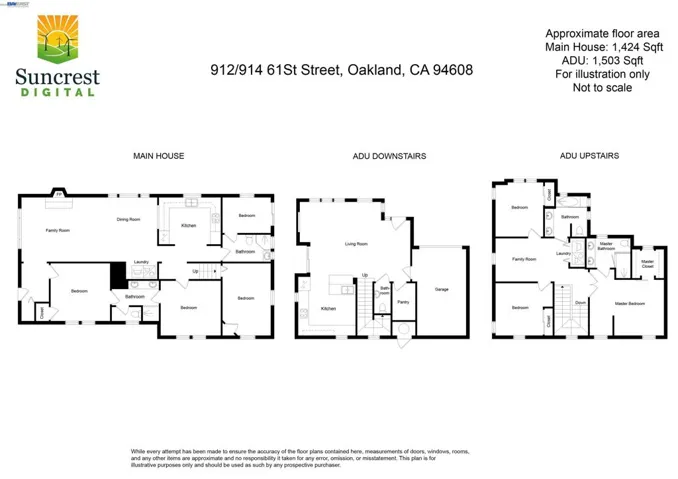 914 61st Street, Oakland, California 94608-1327