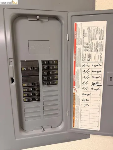 utility room featuring electric panel