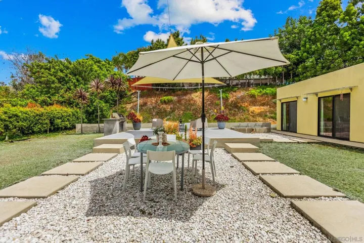 6540 Persa St, Carlsbad, California 92009