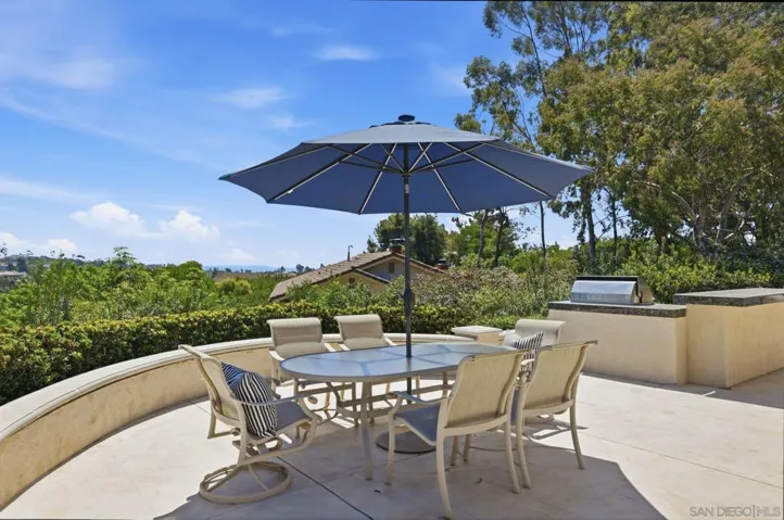 1821 Caminito Monrovia, La Jolla, California 92037