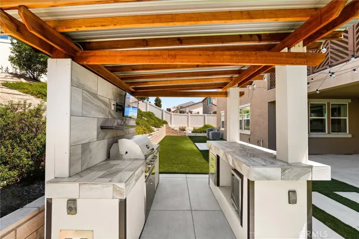 32448 Toyon Road, Temecula, California 92591