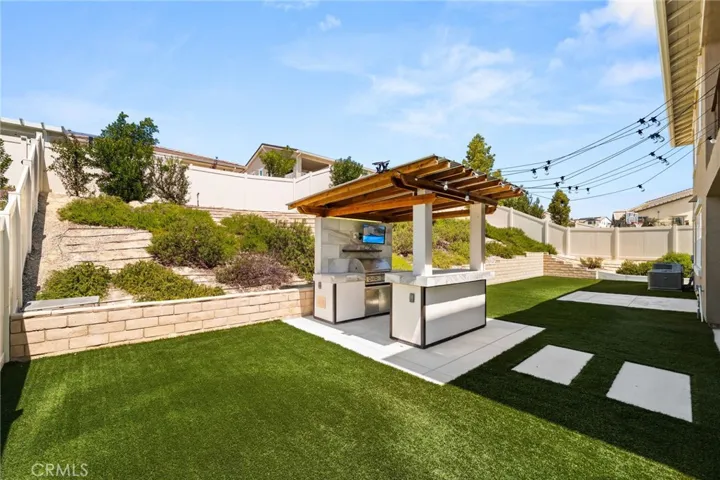 32448 Toyon Road, Temecula, California 92591