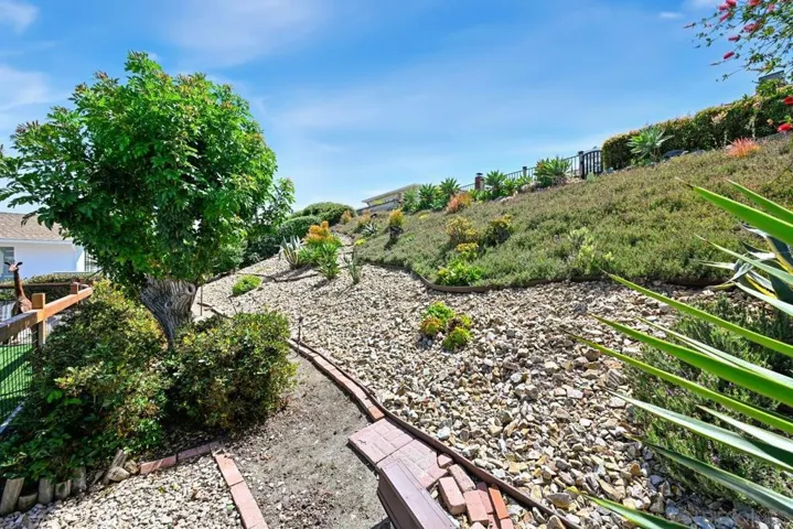 , San Diego, California 92128
