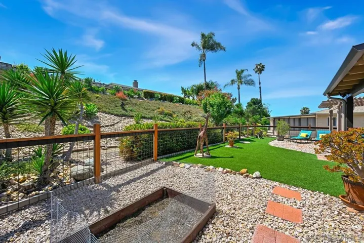 , San Diego, California 92128