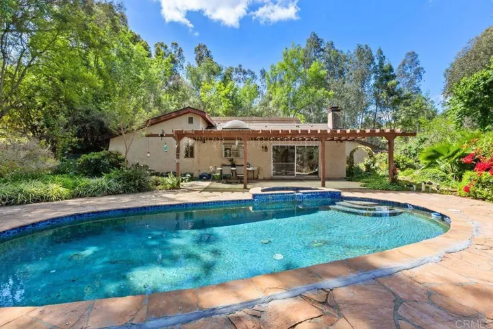 Swimming Pool/Hot Tub/Sauna