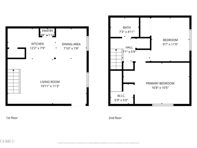 All Floors