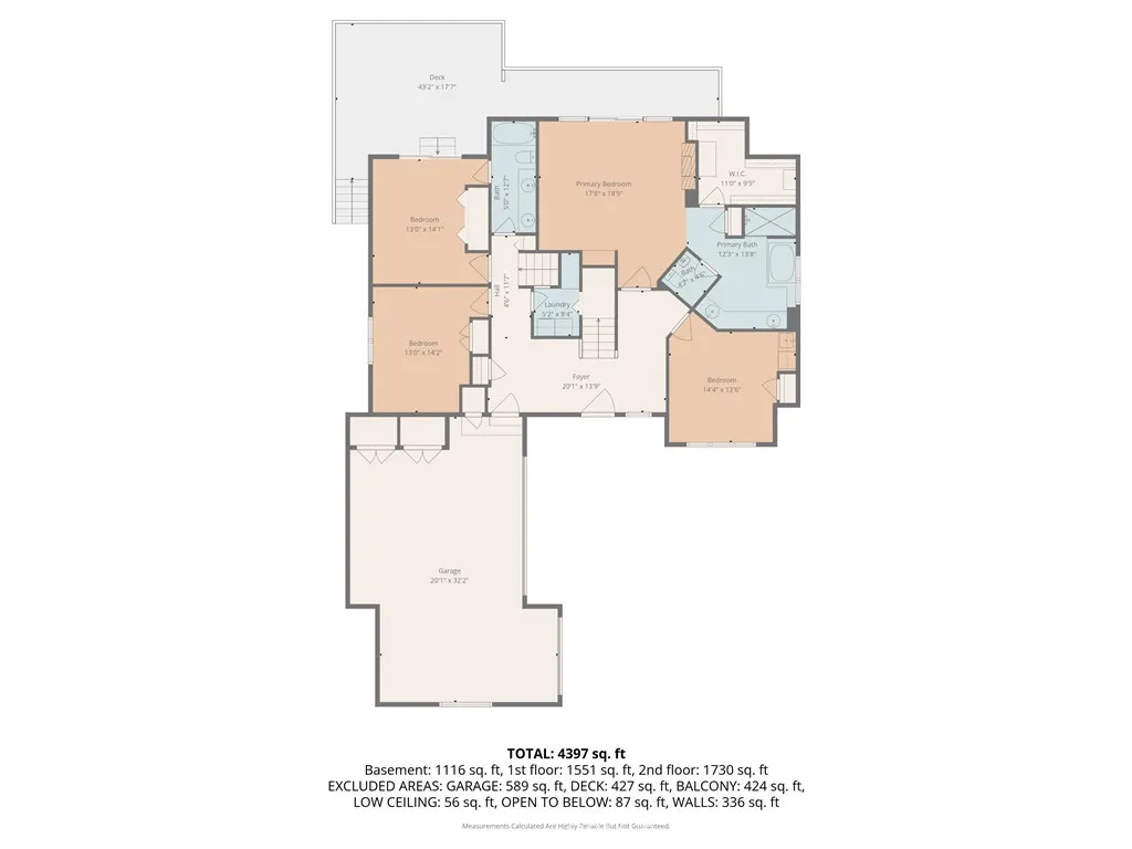 Middle Level