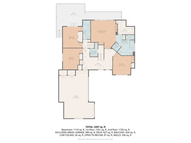 Middle Level