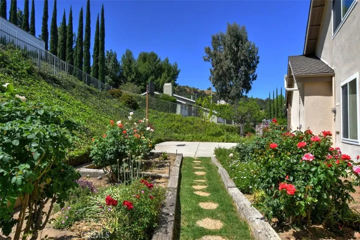 Beautiful Gardens
