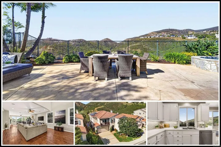 1650 Sagewood Way, San Marcos, California 92078
