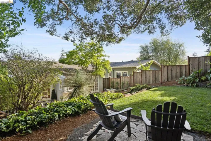 View of fenced backyard