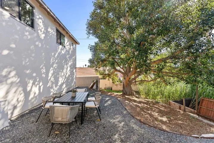 3678 Richmond, San Diego, California 92103
