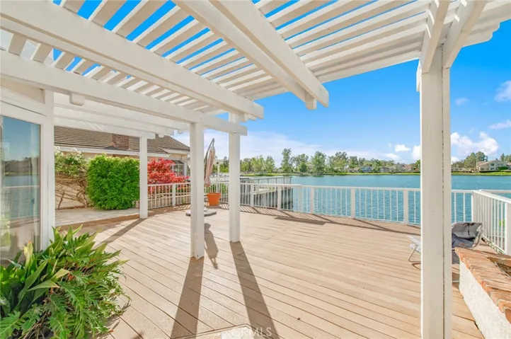 Deck View