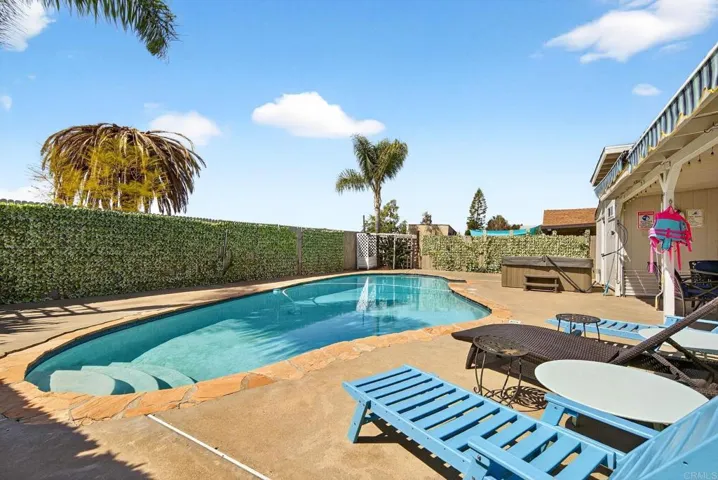 11168 Acaso Way, San Diego, California 92126