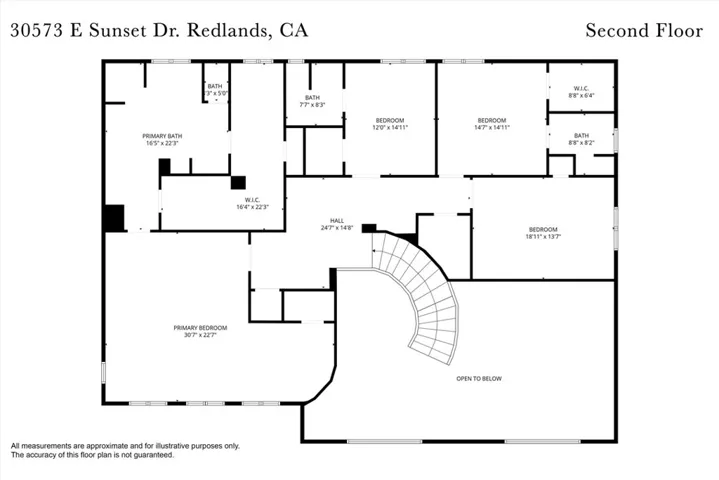 30573 E Sunset S, Redlands, California 92373
