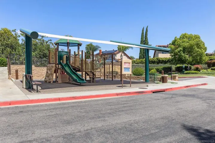1015 Iron Wheel St, Santee, California 92071