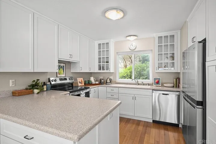 4272 5th Ave, San Diego, California 92103