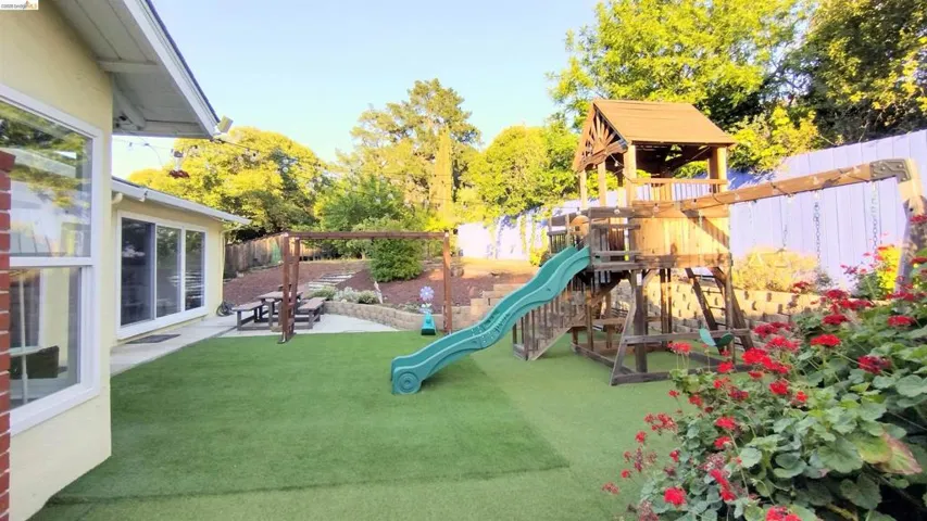 View of jungle gym with a fenced backyard and a patio