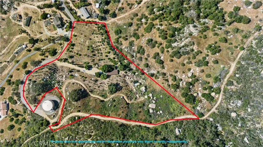 Property lines