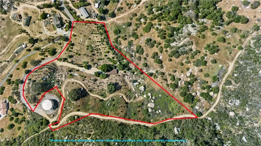 Property lines