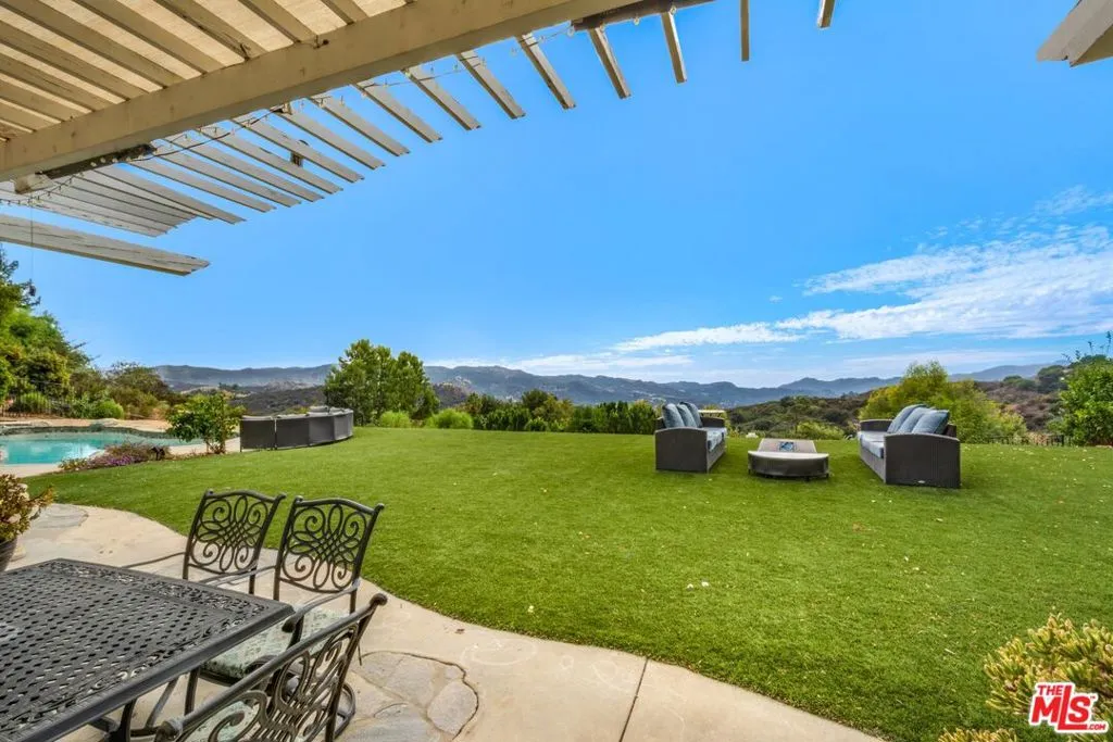 Amazing gated privacy with uno