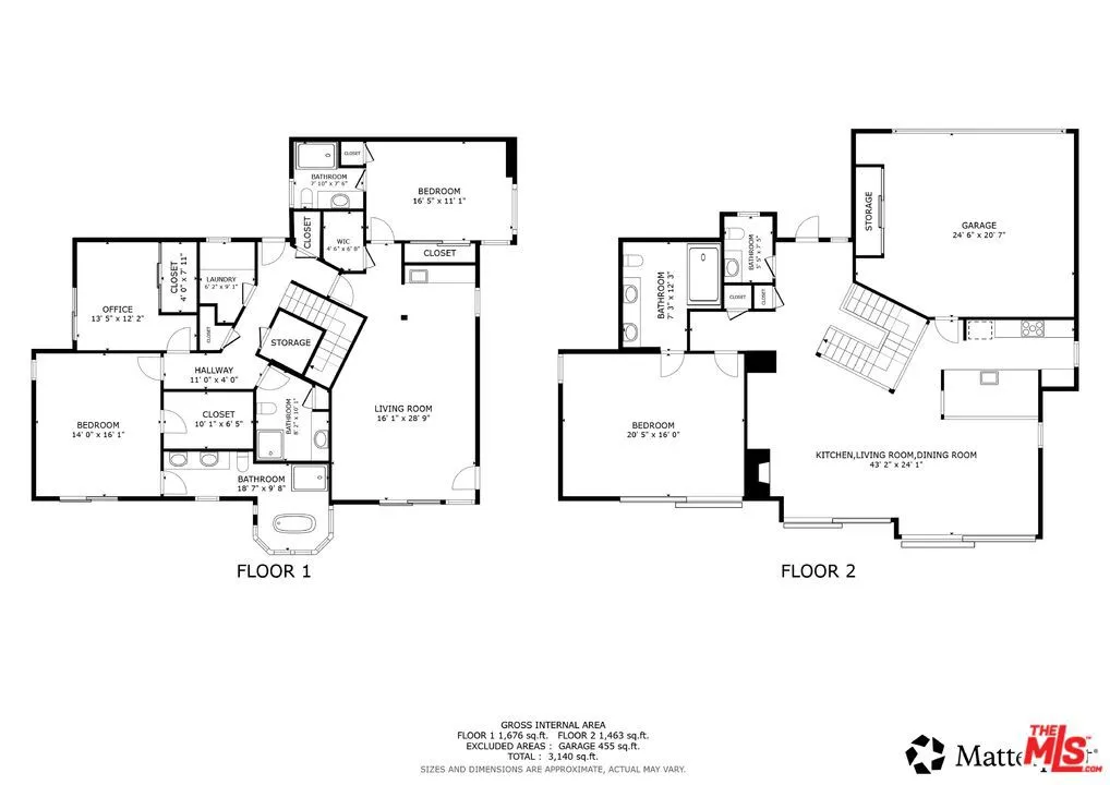 Floorplans with Approx Measure