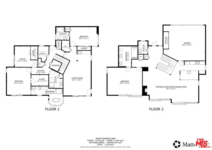Floorplans with Approx Measure