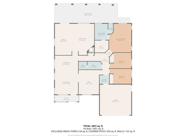 191 Solana, San Jacinto, California 92582