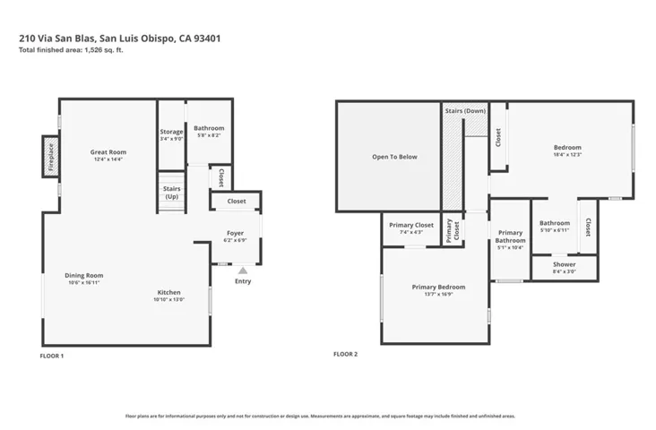 210 Via San Blas, San Luis Obispo, California 93401