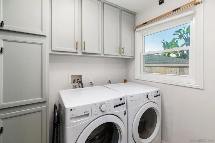7967 Normal, La Mesa, California 91941