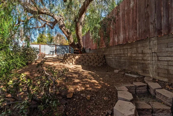 7967 Normal, La Mesa, California 91941