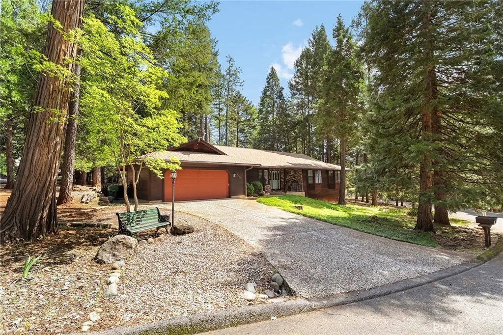 Property 1