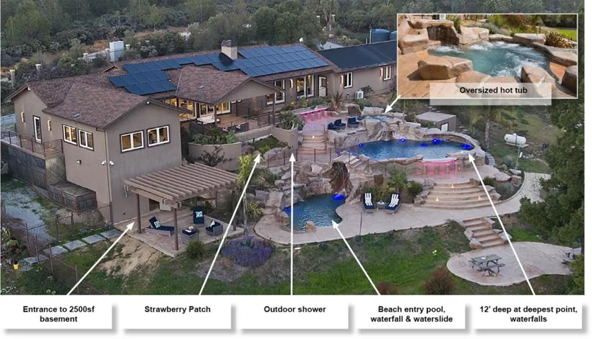 1061 Summit Road, Watsonville, California 95076