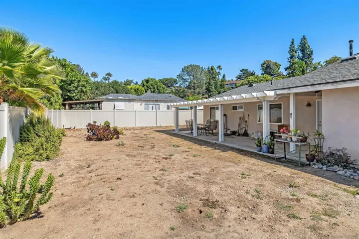 , La Mesa, California 91941