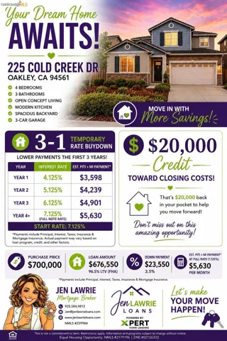 Real Estate Advertisement. Detailing property specifications, mortgage options, and financial incentives for the property