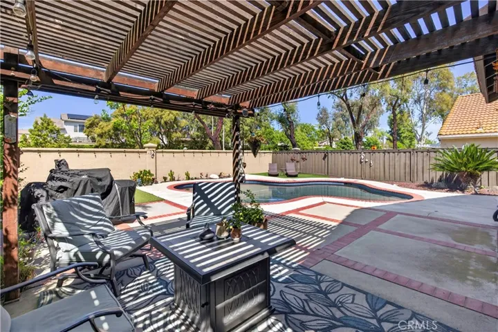 32000 Calle Espinosa, Temecula, California 92592