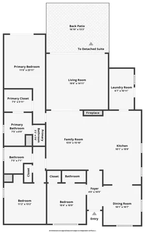 3945 Gondar Avenue, Long Beach, California 90808