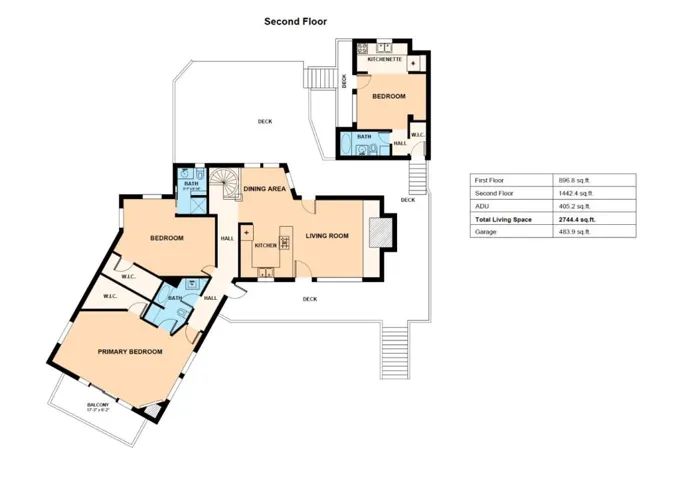 18485 Main Boulevard, Los Gatos, California 95033