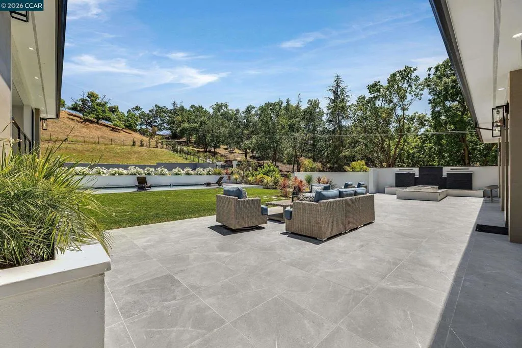 Backyard Views