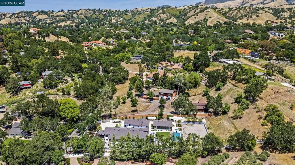 View of Home