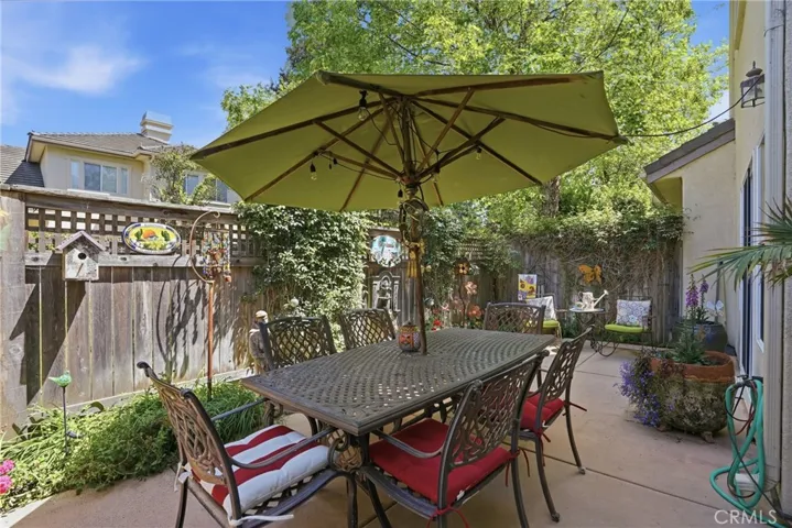 Private Back Yard Garden Patio