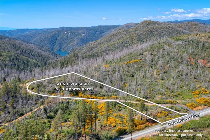 Overhead of land