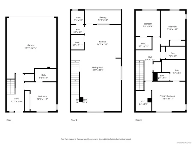 Other Plan