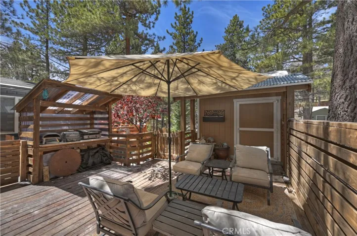 521 Fir Drive, Green Valley Lake, California 92341