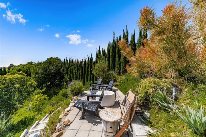 28675 Brush Canyon, Yorba Linda, California 92887
