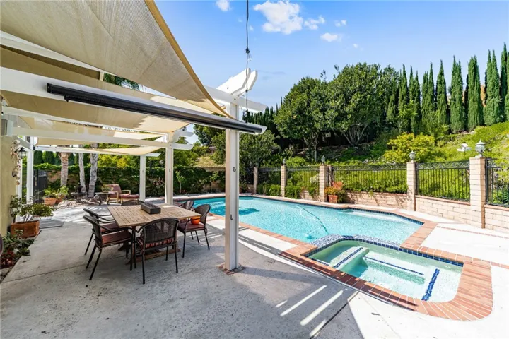 28675 Brush Canyon, Yorba Linda, California 92887
