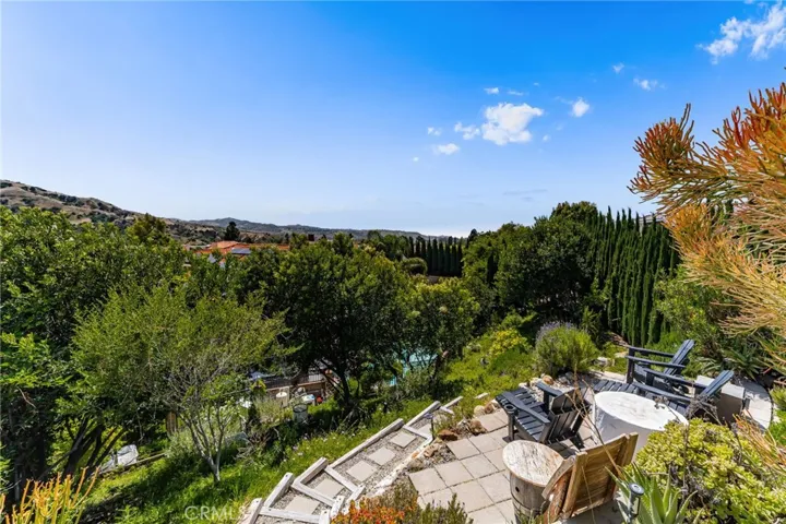 28675 Brush Canyon, Yorba Linda, California 92887